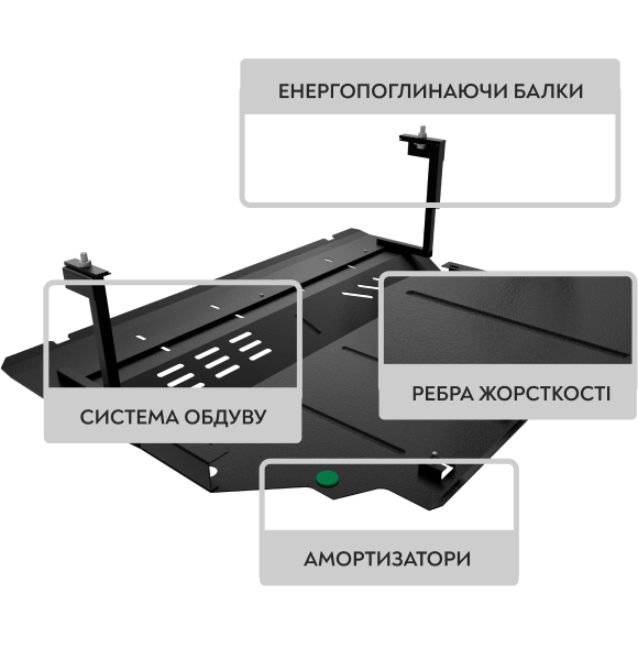 сверхпрочные защиты двигателя, КПП, радиатора Bronex