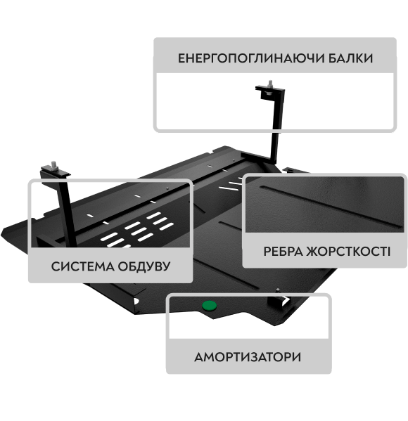 надміцні захисти двигуна, КПП, радіатора Bronex